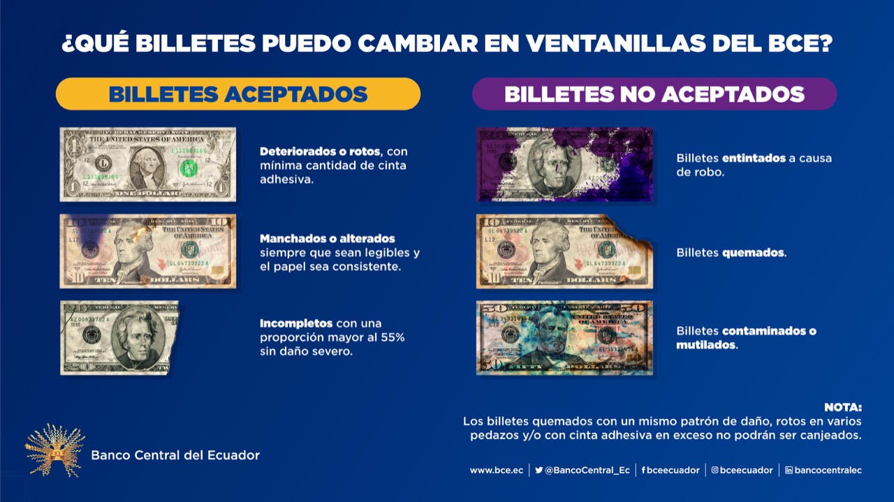 Evita Problemas En El Cajero Conoce Los Billetes No Aceptados